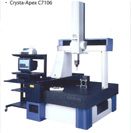 ３次元測定機 ミツトヨ CRYSTA-APEX　C7106